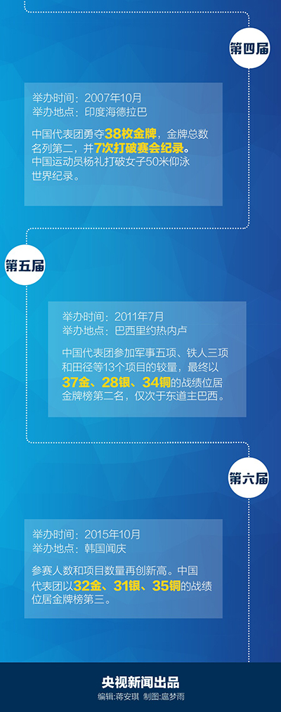 南宫NG·28(中国)相信品牌实力有限公司