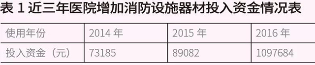 南宫NG·28(中国)相信品牌实力有限公司