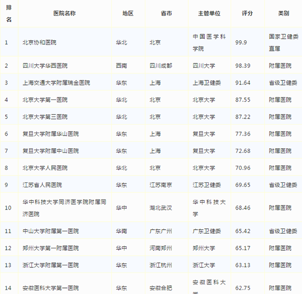 南宫NG·28(中国)相信品牌实力有限公司