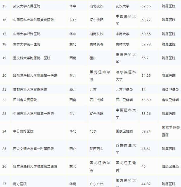 南宫NG·28(中国)相信品牌实力有限公司