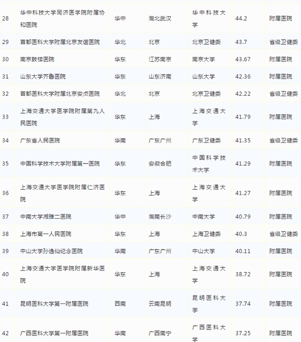 南宫NG·28(中国)相信品牌实力有限公司