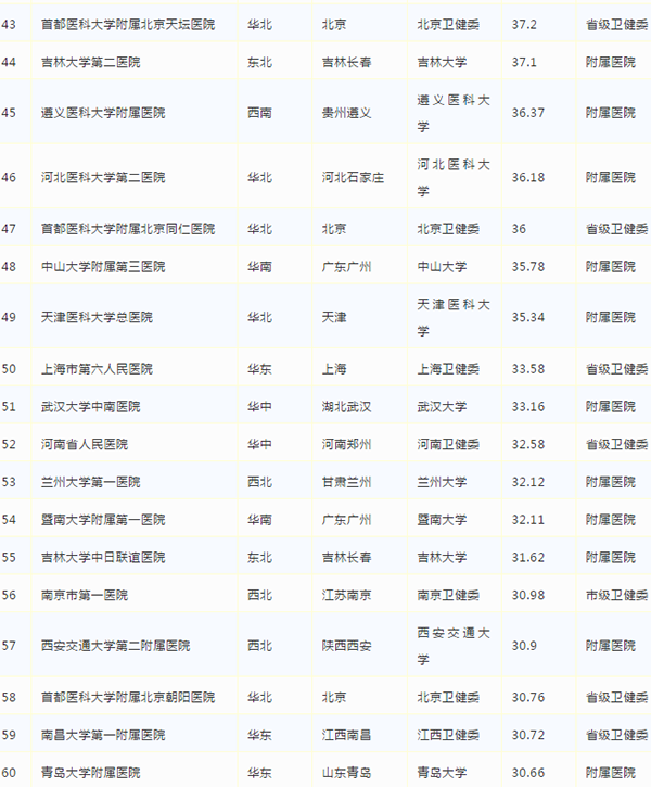 南宫NG·28(中国)相信品牌实力有限公司