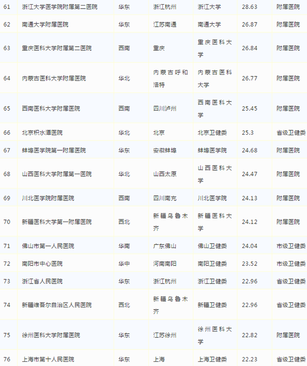 南宫NG·28(中国)相信品牌实力有限公司