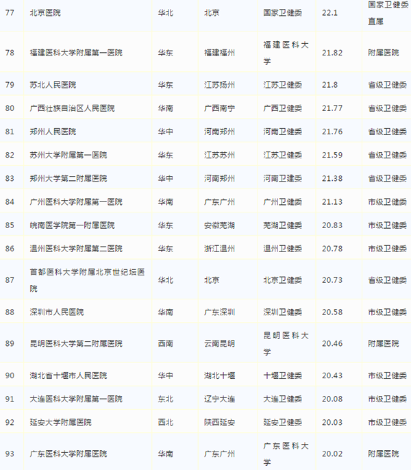 南宫NG·28(中国)相信品牌实力有限公司