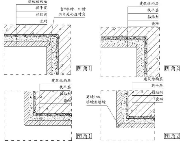 南宫NG·28(中国)相信品牌实力有限公司