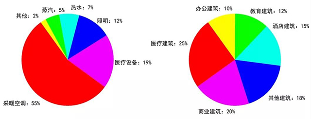 南宫NG·28(中国)相信品牌实力有限公司