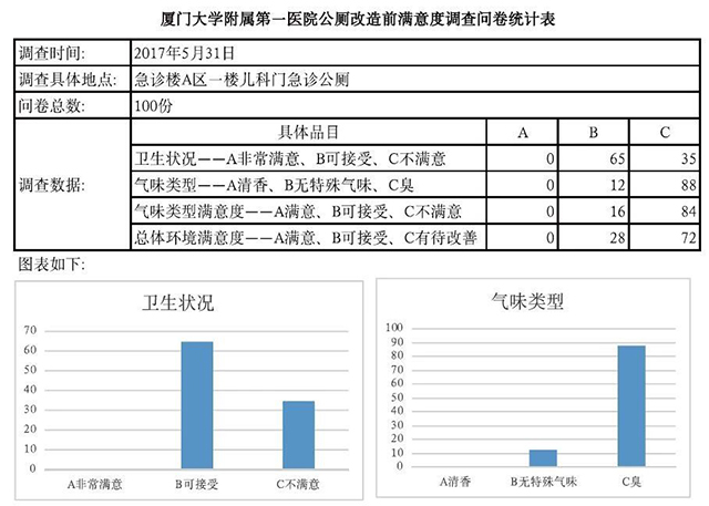 南宫NG·28(中国)相信品牌实力有限公司
