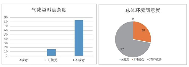 南宫NG·28(中国)相信品牌实力有限公司