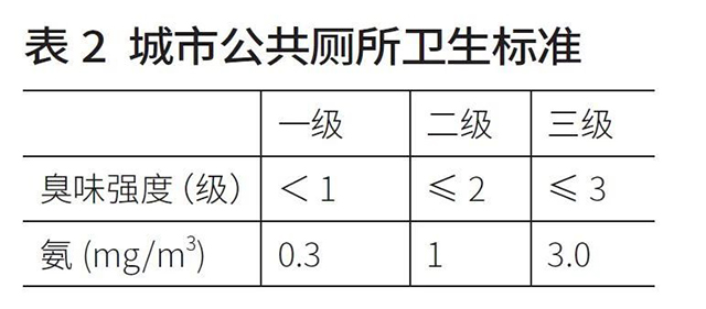 南宫NG·28(中国)相信品牌实力有限公司