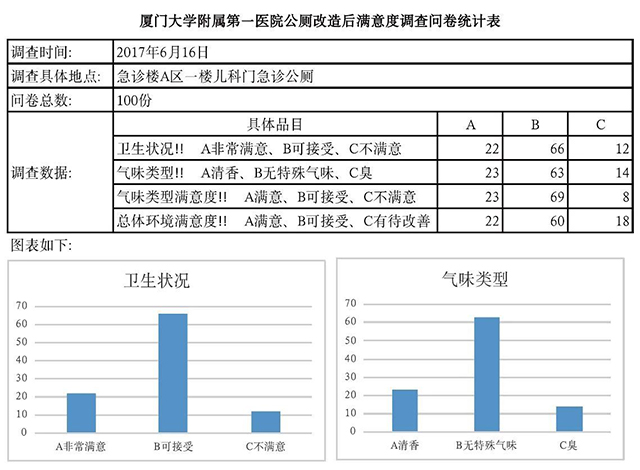 南宫NG·28(中国)相信品牌实力有限公司