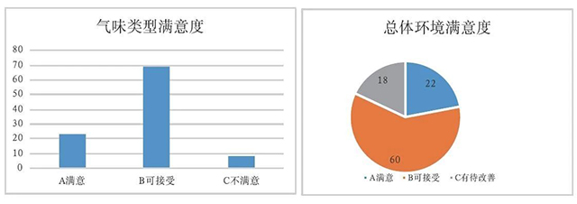 南宫NG·28(中国)相信品牌实力有限公司