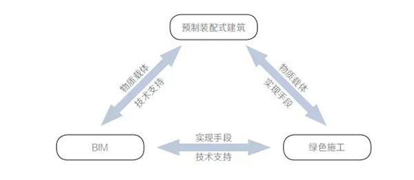 南宫NG·28(中国)相信品牌实力有限公司