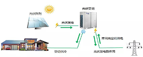 南宫NG·28(中国)相信品牌实力有限公司