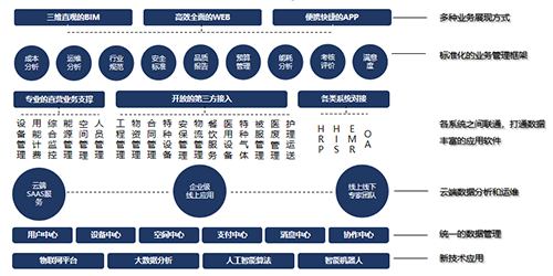南宫NG·28(中国)相信品牌实力有限公司