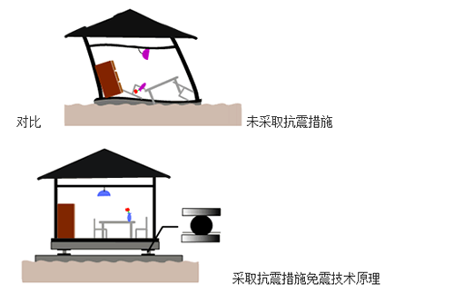 南宫NG·28(中国)相信品牌实力有限公司