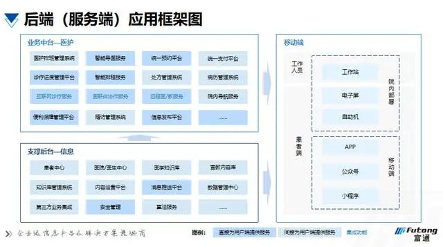 南宫NG·28(中国)相信品牌实力有限公司