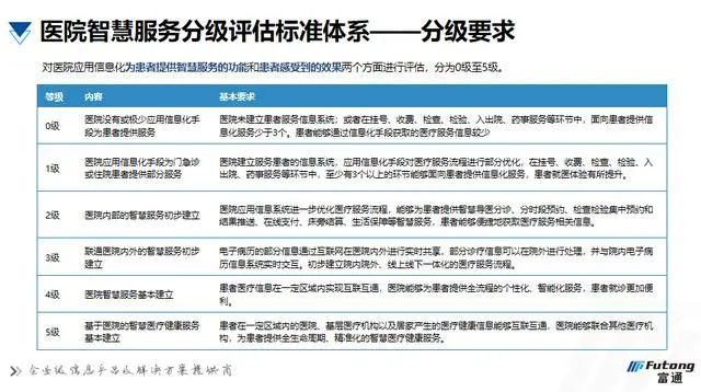 南宫NG·28(中国)相信品牌实力有限公司