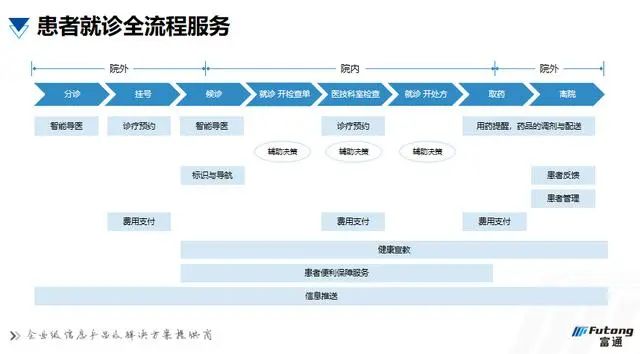 南宫NG·28(中国)相信品牌实力有限公司