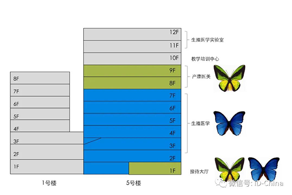 南宫NG·28(中国)相信品牌实力有限公司