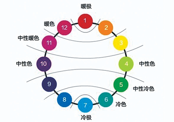 南宫NG·28(中国)相信品牌实力有限公司