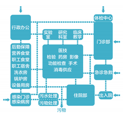 南宫NG·28(中国)相信品牌实力有限公司