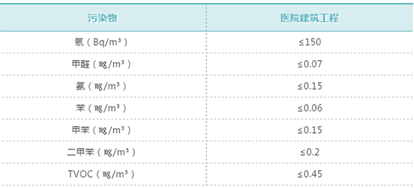 南宫NG·28(中国)相信品牌实力有限公司