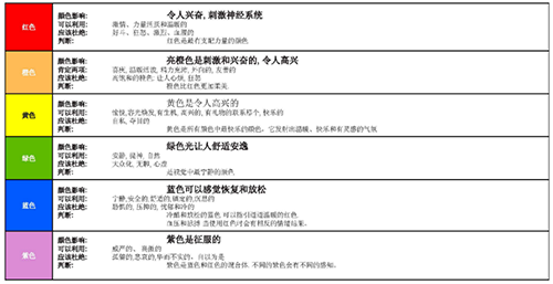 南宫NG·28(中国)相信品牌实力有限公司