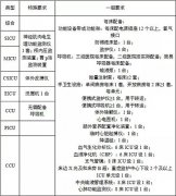 新闻资讯-高晶板_负离子生态硅晶板_医院集成吊顶_嵌入式隔帘轨道_医用隔帘_湖北星立方科技有限公司【官网】