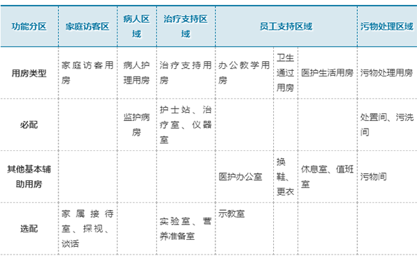 南宫NG·28(中国)相信品牌实力有限公司