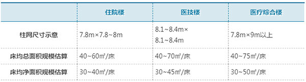 南宫NG·28(中国)相信品牌实力有限公司