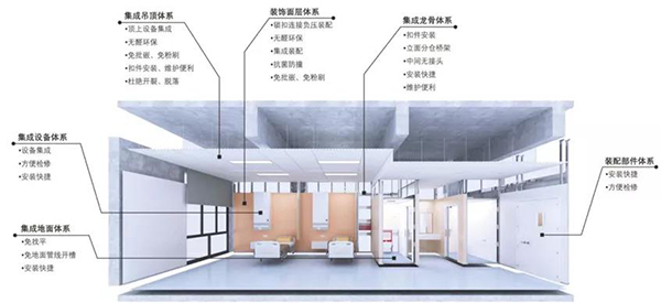 南宫NG·28(中国)相信品牌实力有限公司