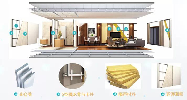 南宫NG·28(中国)相信品牌实力有限公司