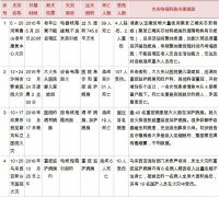 新闻资讯-高晶板_负离子生态硅晶板_医院集成吊顶_嵌入式隔帘轨道_医用隔帘_湖北星立方科技有限公司【官网】