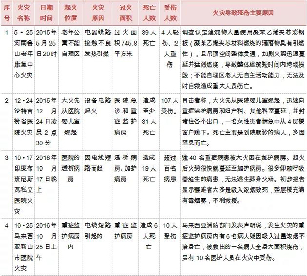 南宫NG·28(中国)相信品牌实力有限公司