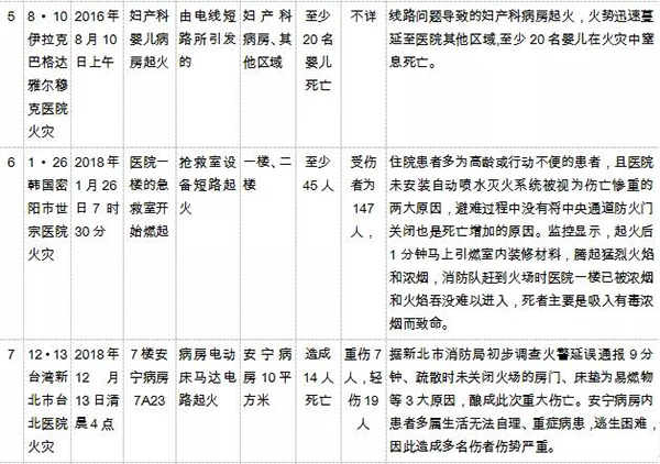 南宫NG·28(中国)相信品牌实力有限公司