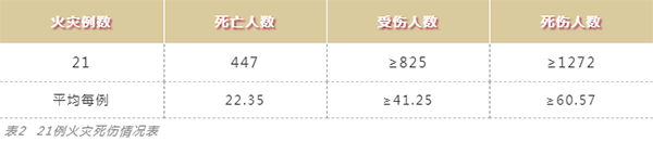 南宫NG·28(中国)相信品牌实力有限公司