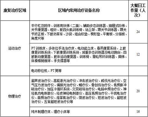 南宫NG·28(中国)相信品牌实力有限公司