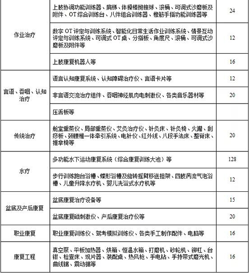 南宫NG·28(中国)相信品牌实力有限公司