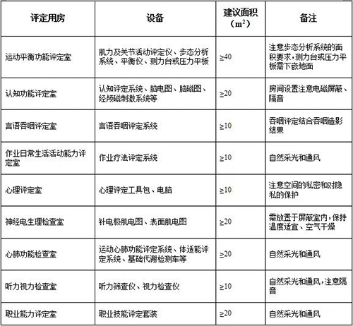 南宫NG·28(中国)相信品牌实力有限公司