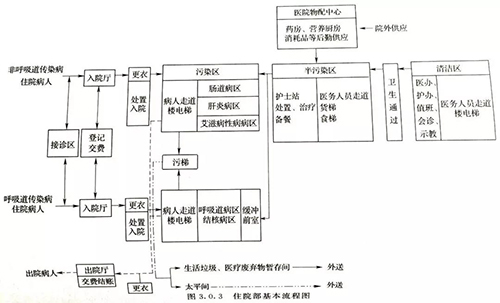 南宫NG·28(中国)相信品牌实力有限公司
