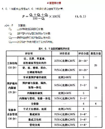 南宫NG·28(中国)相信品牌实力有限公司
