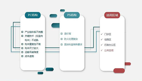 南宫NG·28(中国)相信品牌实力有限公司