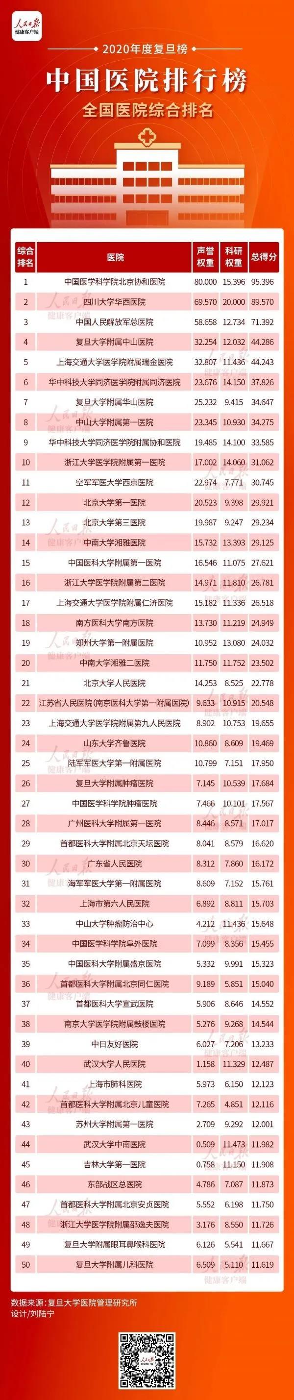 南宫NG·28(中国)相信品牌实力有限公司