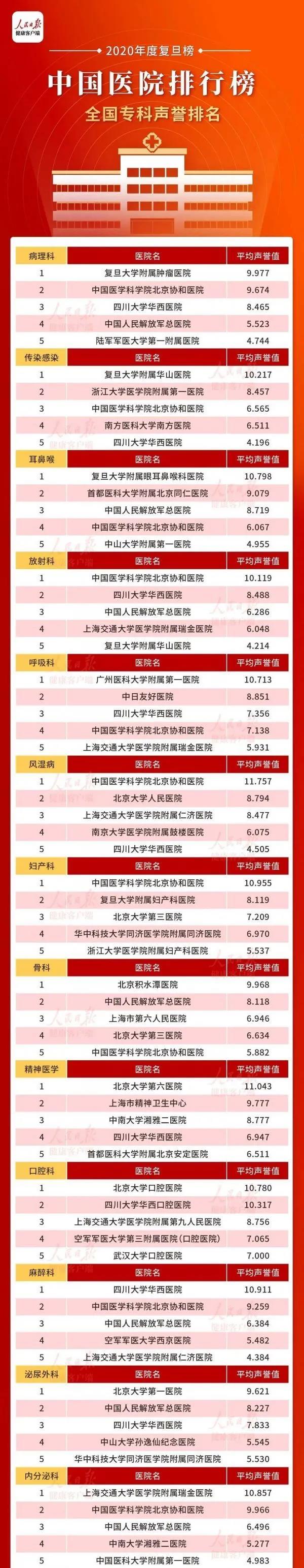 南宫NG·28(中国)相信品牌实力有限公司