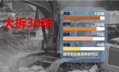新闻资讯  /  行业动态-高晶板_负离子生态硅晶板_医院集成吊顶_嵌入式隔帘轨道_医用隔帘_湖北星立方科技有限公司【官网】