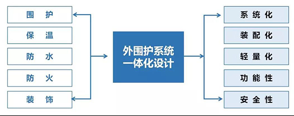 南宫NG·28(中国)相信品牌实力有限公司