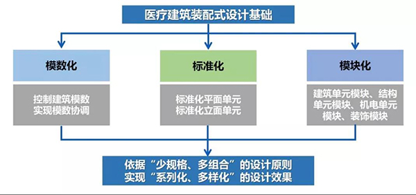 南宫NG·28(中国)相信品牌实力有限公司
