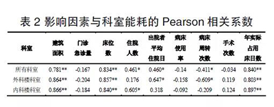 南宫NG·28(中国)相信品牌实力有限公司