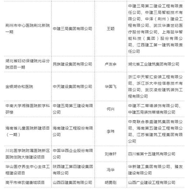 南宫NG·28(中国)相信品牌实力有限公司