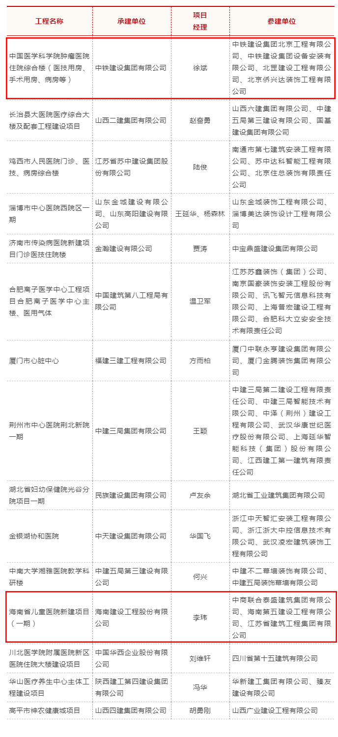 南宫NG·28(中国)相信品牌实力有限公司